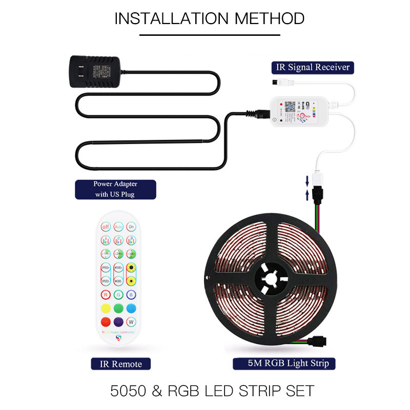 Amazon LED light strip 5050WIFI set smart phone music voice control timing color light strip
